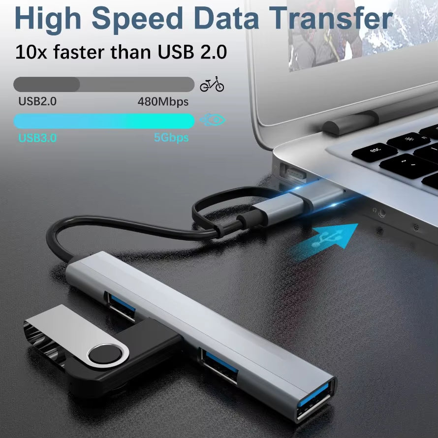 Ultra-Fast 4-in-2 USB 3.0 & USB-C Hub Multiport Splitter - 5Gbps Data Transfer for PCs and Laptops