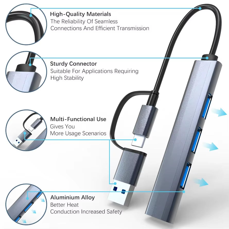 Ultra-Fast 4-in-2 USB 3.0 & USB-C Hub Multiport Splitter - 5Gbps Data Transfer for PCs and Laptops