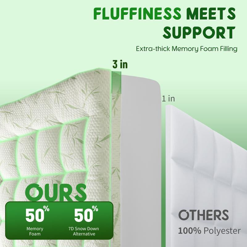 Shilucheng Mattress Topper - Extra Thick Soft Mattress Protector down Alternative Fill, Mattress Pad Cover Cotton Top with 8-21" Deep Pocket, Machine Washable and Comfortable