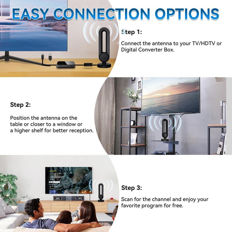 High-Performance Indoor TV Antenna for Smart TVs – Easy Setup, Strong Magnetic Base, Long Range Reception for Local Channels