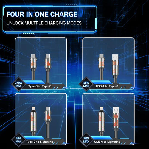 240W 4-In-1 USB-C Fast Charging Cable - PD 5A, Data Sync, Universal Compatibility for iPhone 16/15, iPad, Samsung, and Laptops