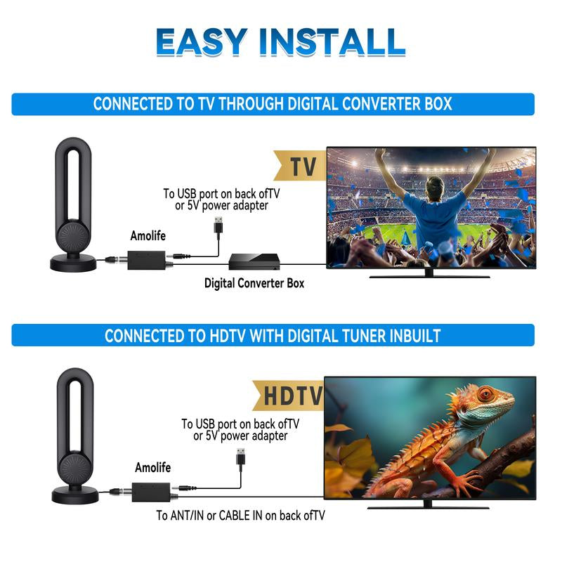 High-Performance Indoor TV Antenna for Smart TVs – Easy Setup, Strong Magnetic Base, Long Range Reception for Local Channels