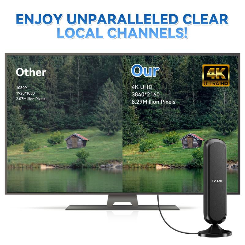 HIDB 4K HD Indoor TV Antenna with 360° Signal Amplification for Smart TVs - Long-Range Reception, Easy Installation, No Monthly Fees