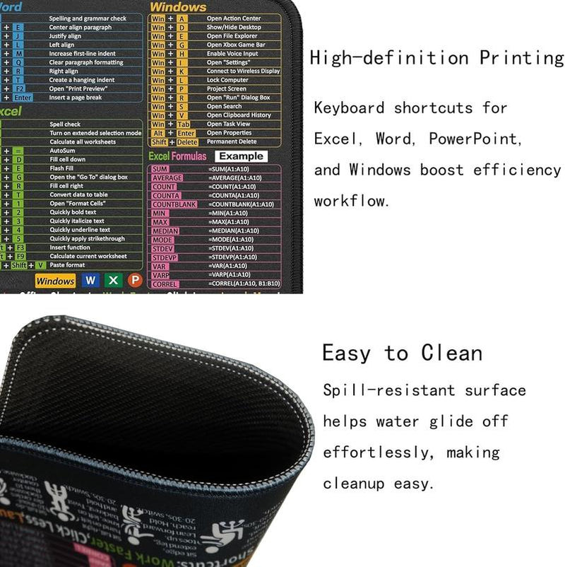 Ultimate Excel Shortcut Mouse Pad - Large Waterproof Desk Mat for Ergonomic Workstation, 31.5 x 11.8 Inch with Non-Slip Base