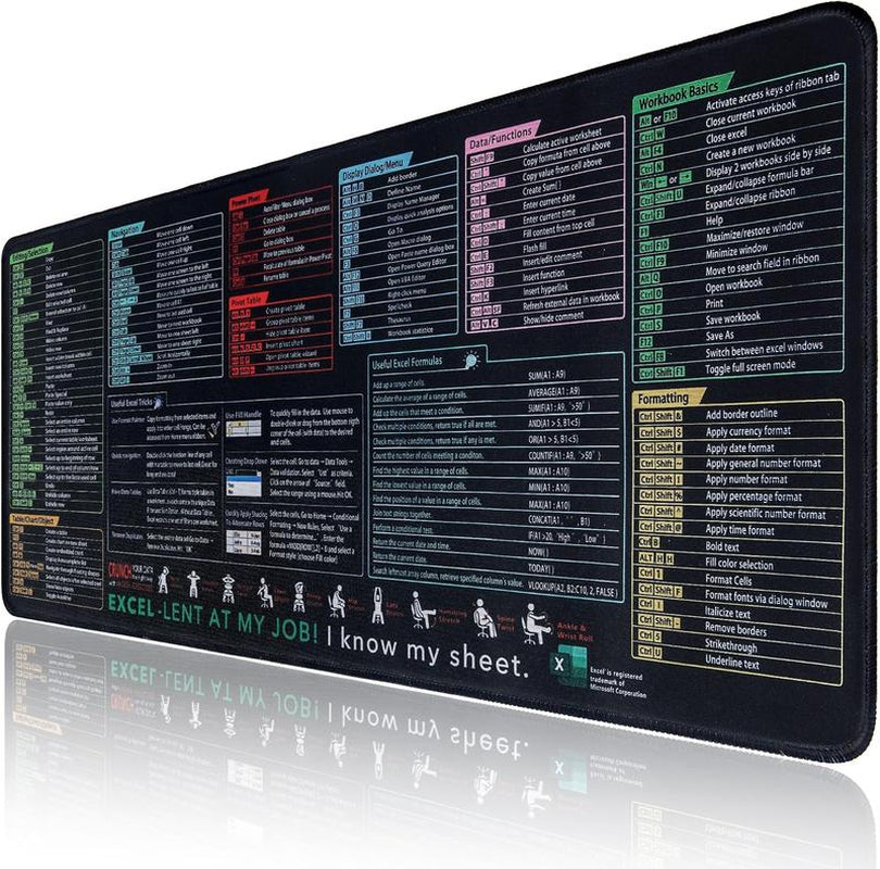 Ultimate Excel Shortcut Mouse Pad - Large Waterproof Desk Mat for Ergonomic Workstation, 31.5 x 11.8 Inch with Non-Slip Base