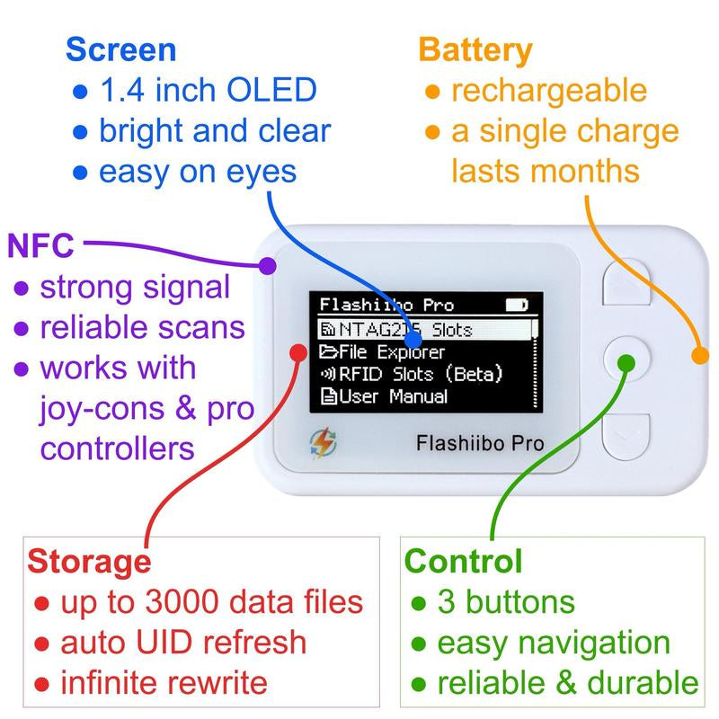 Flashiibo Pro NFC Emulator - 3000+ Saves, Unlimited Rewrite, Auto UID Regeneration, 1.4" OLED Screen, Compatible with 50+ Nintendo Switch Games