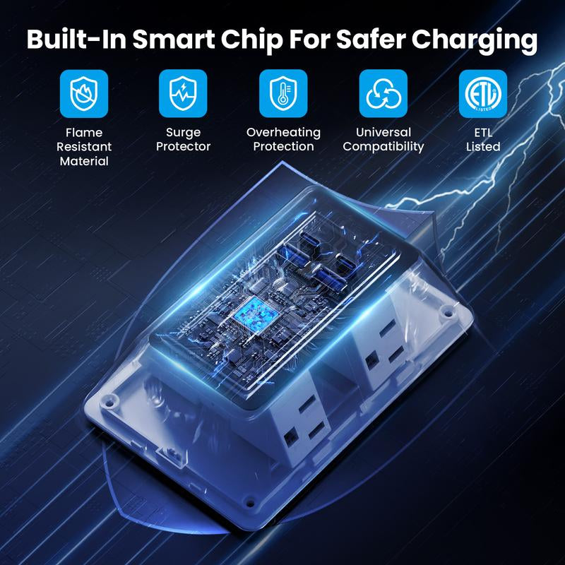 POWSAF 5-Outlet Surge Protector Power Strip with 4 USB Ports (Including 2 Fast USB-C Ports) and Night Light, 3-Sided Design with Adapter Spaced Outlets - ETL Certified