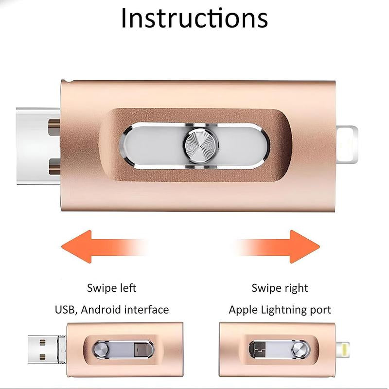PICRYU 3-in-1 USB 3.0 Flash Drive with Free Type-C Adapter - High-Speed Memory Storage for iPhones, Androids, PCs & More - Available in 64GB, 128GB, 256GB for Photos & Video Backup